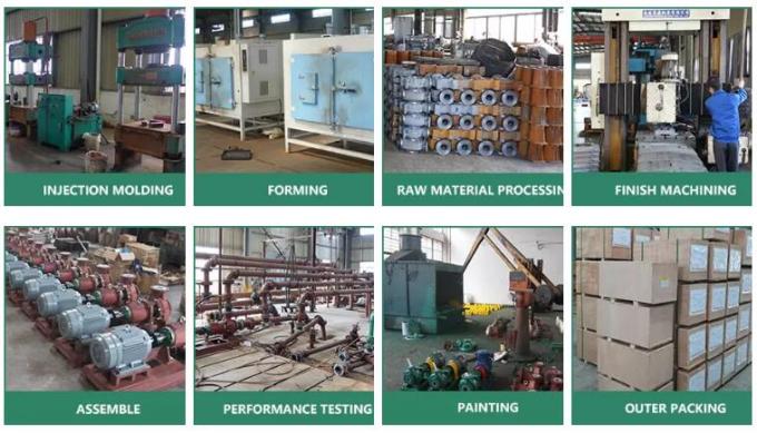 Máy bơm kháng axit hiệu suất cao